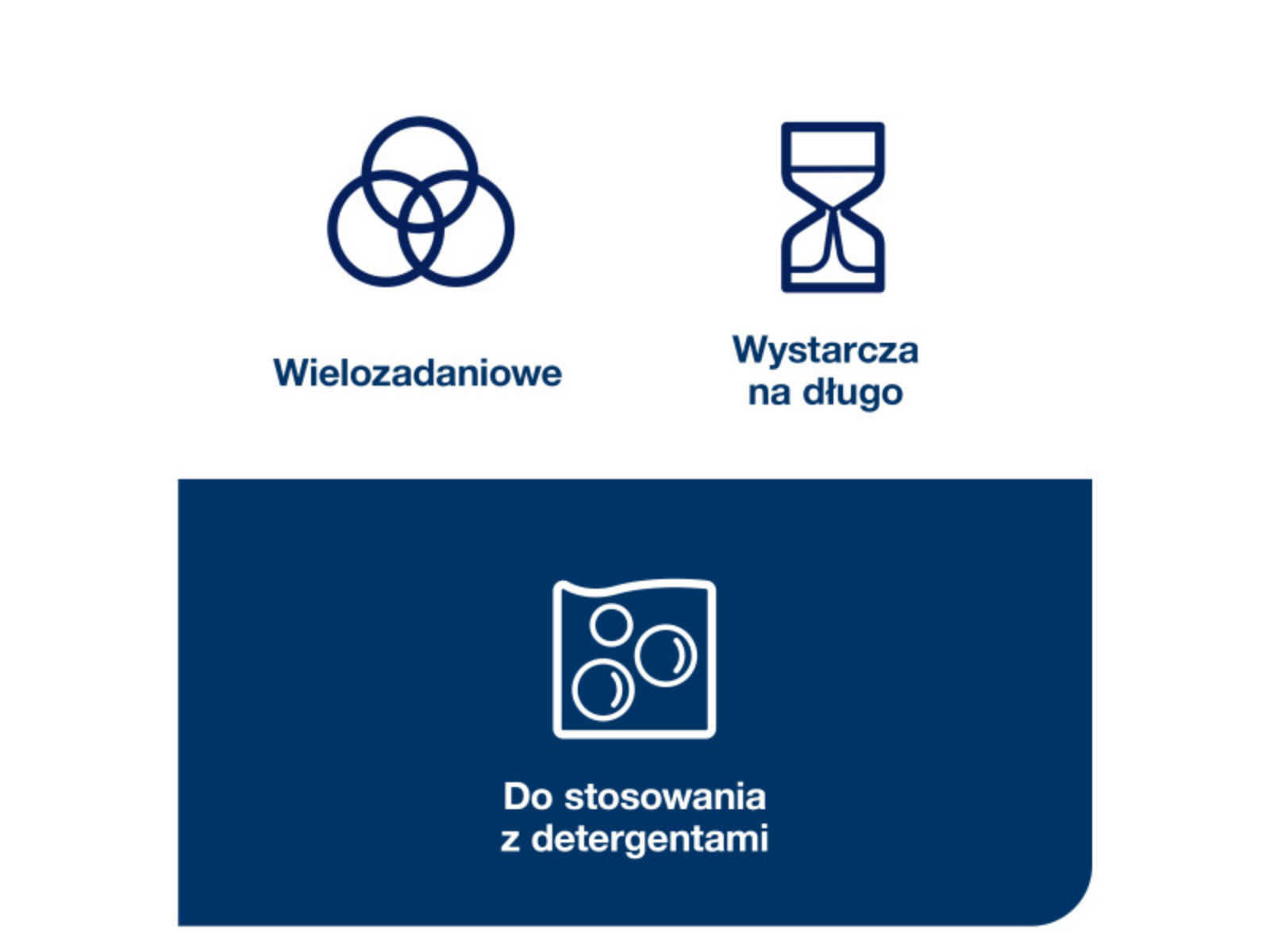 Ściereczki wielorazowe TORK 194750 Pink Kart 8 x 40 ściereczek